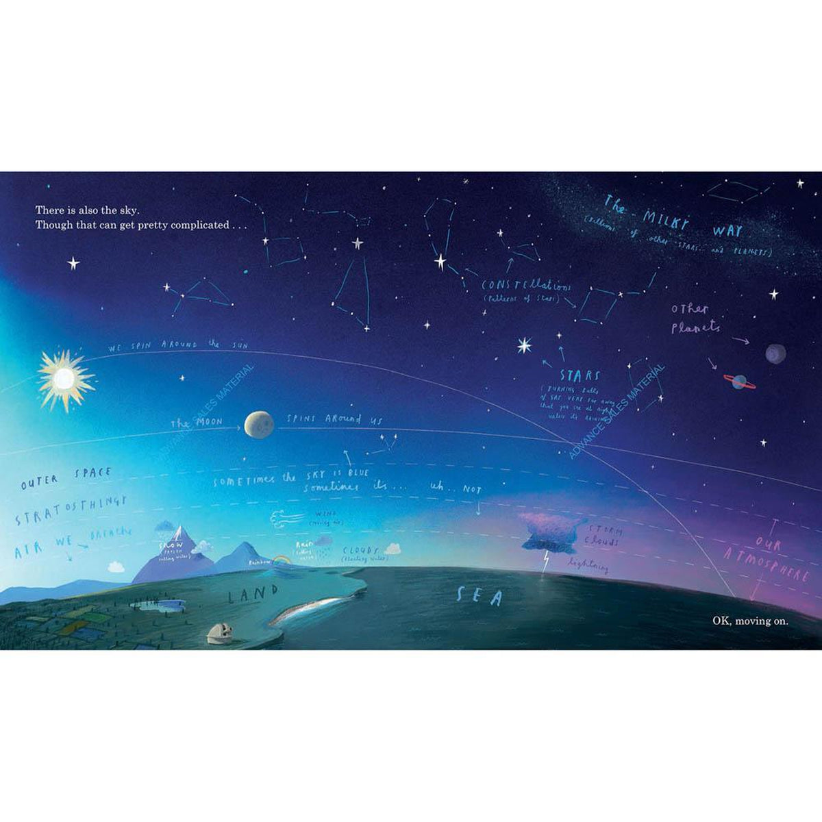 here we are: notes for living on planet earth by Oliver Jeffers-books-Harper Collins-Dilly Dally Kids