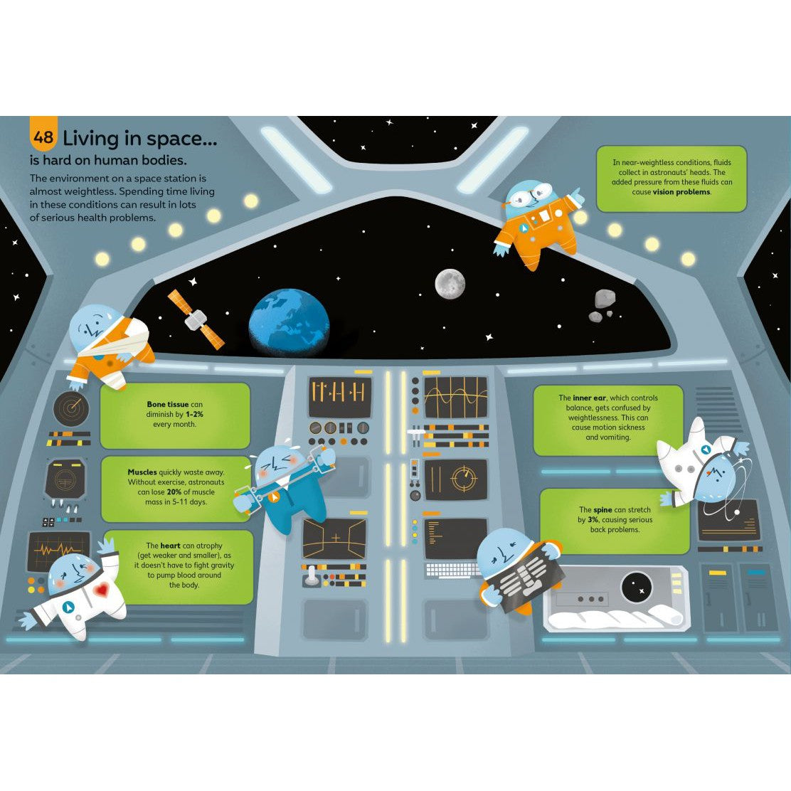 Usborne 100 things to know about science – Dilly Dally Kids Usborne 100 things to know about science – Dilly Dally Kids