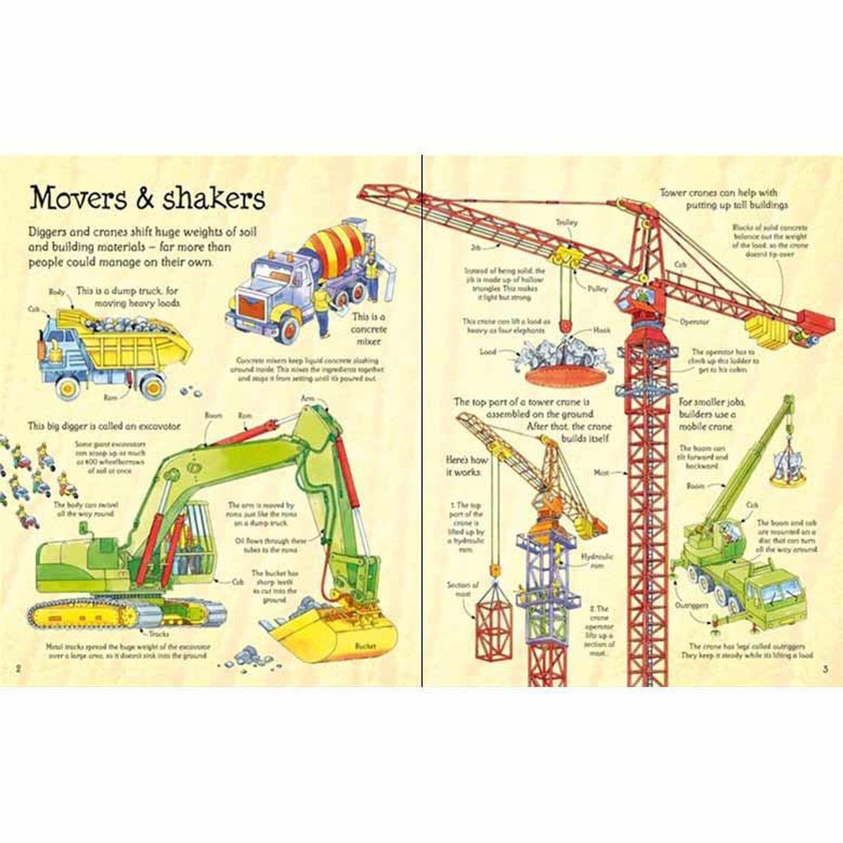 Usborne See Inside How Things Work-books-Harper Collins-Dilly Dally Kids